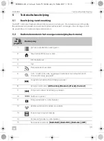 Preview for 55 page of Dometic DAB402 Installation And Operating Manual