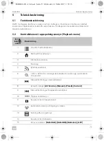 Preview for 71 page of Dometic DAB402 Installation And Operating Manual