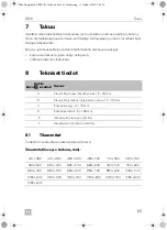 Preview for 65 page of Dometic DB1R Installation And Operating Manual