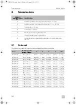 Preview for 54 page of Dometic DB3H Installation And Operating Manual