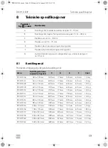 Preview for 59 page of Dometic DB3H Installation And Operating Manual