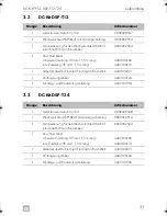 Preview for 31 page of Dometic DC-Kit DSP-T12 Installation And Operating Manual