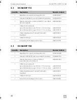 Preview for 48 page of Dometic DC-Kit DSP-T12 Installation And Operating Manual