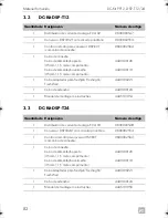 Preview for 82 page of Dometic DC-Kit DSP-T12 Installation And Operating Manual