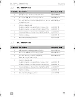 Preview for 99 page of Dometic DC-Kit DSP-T12 Installation And Operating Manual