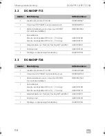 Preview for 116 page of Dometic DC-Kit DSP-T12 Installation And Operating Manual