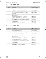 Preview for 133 page of Dometic DC-Kit DSP-T12 Installation And Operating Manual