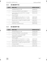 Preview for 167 page of Dometic DC-Kit DSP-T12 Installation And Operating Manual