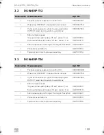 Preview for 199 page of Dometic DC-Kit DSP-T12 Installation And Operating Manual