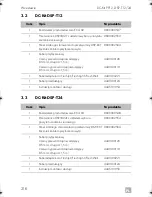 Preview for 216 page of Dometic DC-Kit DSP-T12 Installation And Operating Manual