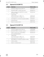 Preview for 233 page of Dometic DC-Kit DSP-T12 Installation And Operating Manual