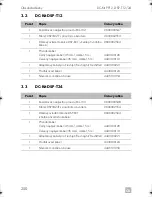 Preview for 250 page of Dometic DC-Kit DSP-T12 Installation And Operating Manual