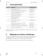 Preview for 173 page of Dometic DC-Kit5 Operating Manual