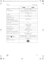 Preview for 23 page of Dometic DM 20NTED Installation And Operating Manual