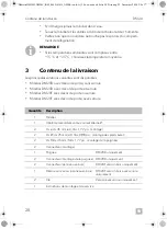 Preview for 28 page of Dometic DM 20NTED Installation And Operating Manual