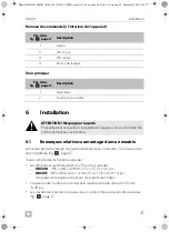 Preview for 31 page of Dometic DM 20NTED Installation And Operating Manual