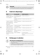 Preview for 35 page of Dometic DM 20NTED Installation And Operating Manual