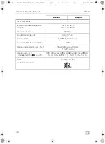 Preview for 38 page of Dometic DM 20NTED Installation And Operating Manual