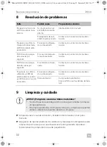 Preview for 50 page of Dometic DM 20NTED Installation And Operating Manual