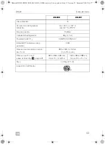 Preview for 53 page of Dometic DM 20NTED Installation And Operating Manual