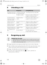 Предварительный просмотр 134 страницы Dometic DM20 Series Operating Manual