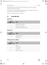 Предварительный просмотр 192 страницы Dometic DM20 Series Operating Manual