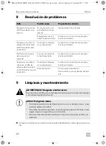 Preview for 50 page of Dometic DM20D Installation And Operating Manual