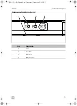 Preview for 9 page of Dometic DM50C Installation And Operating Manual