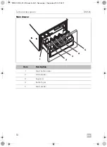 Preview for 10 page of Dometic DM50C Installation And Operating Manual