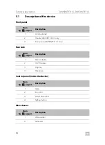 Preview for 16 page of Dometic DM50NTE D CL Installation And Operating Manual