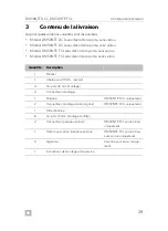 Preview for 29 page of Dometic DM50NTE D CL Installation And Operating Manual