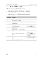 Preview for 61 page of Dometic DM50NTE D CL Installation And Operating Manual