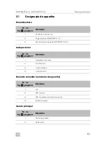 Preview for 63 page of Dometic DM50NTE D CL Installation And Operating Manual