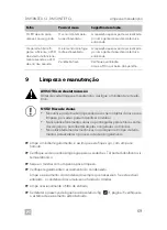 Preview for 69 page of Dometic DM50NTE D CL Installation And Operating Manual