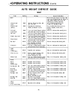 Предварительный просмотр 19 страницы Dometic DMT113U1B Owner'S Manual