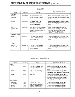 Предварительный просмотр 20 страницы Dometic DMT113U1B Owner'S Manual