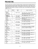 Предварительный просмотр 24 страницы Dometic DMT113U1B Owner'S Manual