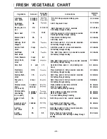 Предварительный просмотр 25 страницы Dometic DMT113U1B Owner'S Manual