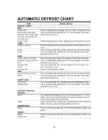 Preview for 25 page of Dometic DMW10MB Owner'S Manual