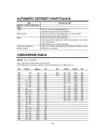 Preview for 26 page of Dometic DMW10MB Owner'S Manual