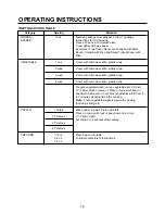 Предварительный просмотр 12 страницы Dometic DMW14MB Owner'S Manual