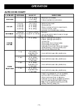 Preview for 14 page of Dometic DOTR12CBIV Owner'S Manual