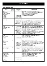 Preview for 20 page of Dometic DOTR12CBIV Owner'S Manual