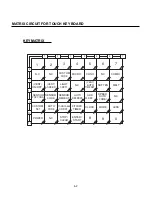 Предварительный просмотр 10 страницы Dometic DOTRC17B Service Manual