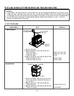 Предварительный просмотр 26 страницы Dometic DOTRC17B Service Manual