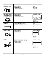 Предварительный просмотр 28 страницы Dometic DOTRC17B Service Manual