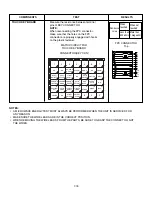 Предварительный просмотр 29 страницы Dometic DOTRC17B Service Manual