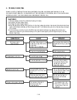 Предварительный просмотр 33 страницы Dometic DOTRC17B Service Manual