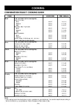 Предварительный просмотр 34 страницы Dometic DOTRC17BC Owner'S Manual