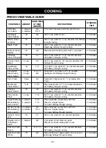 Предварительный просмотр 37 страницы Dometic DOTRC17BC Owner'S Manual